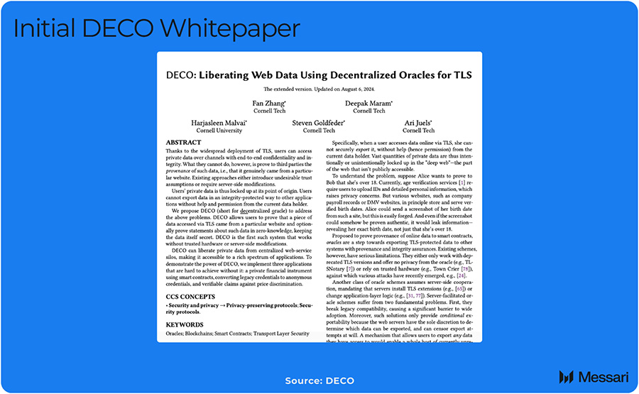 Initial DECO Whitepaper