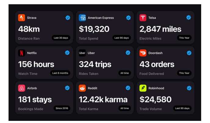 EarnOS Beta Platform
